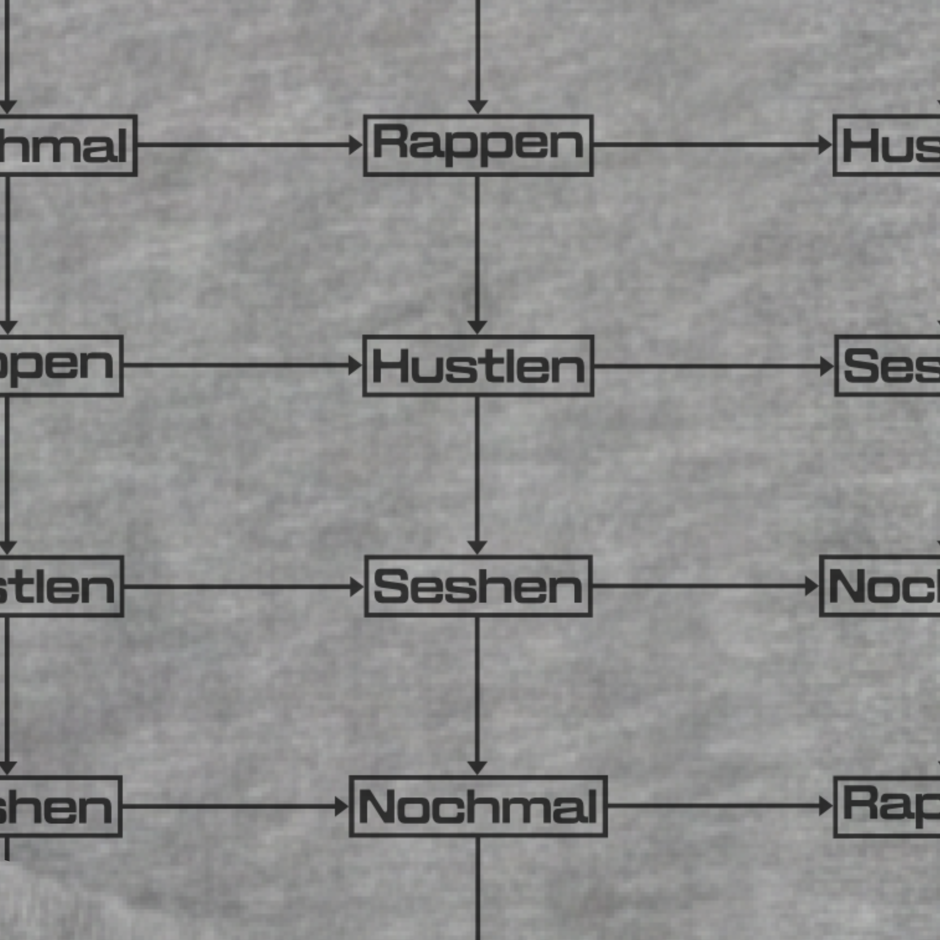 Ski Aggu Ski Aggu Musik CD + Zipper “RappenHustlen SeshenNochmal” + Sticker 442959